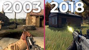 The Evolution of Call of Duty: A Detailed History of the Iconic Video Game Series