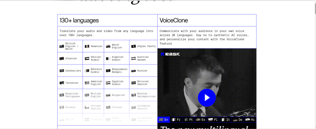 Rask AI Review: Turn 1 Video Into 130 Videos with Different Languages