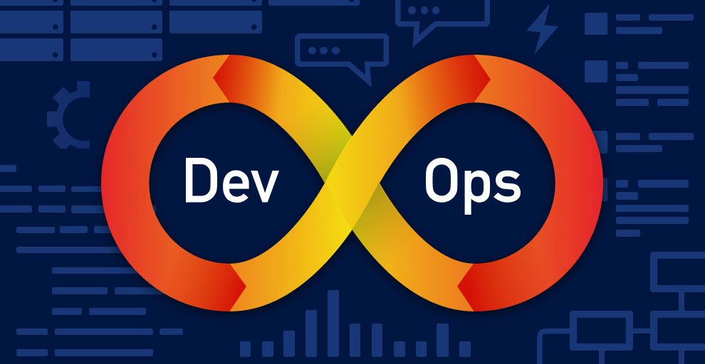 DevOps: From Buzzword to Blueprint - Exploring Modern Deployment & Operations Methodologies