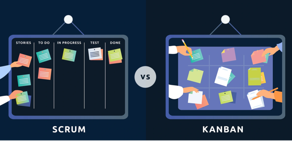 How to implement agile frameworks like Scrum or Kanban for software teams