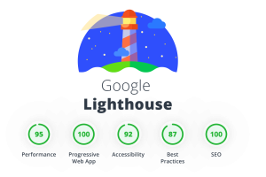 How to optimize website performance using web vitals in Google Lighthouse