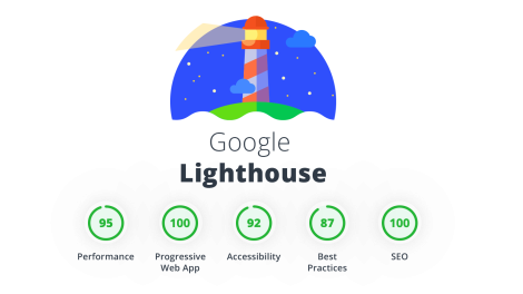 How to optimize website performance using web vitals in Google Lighthouse