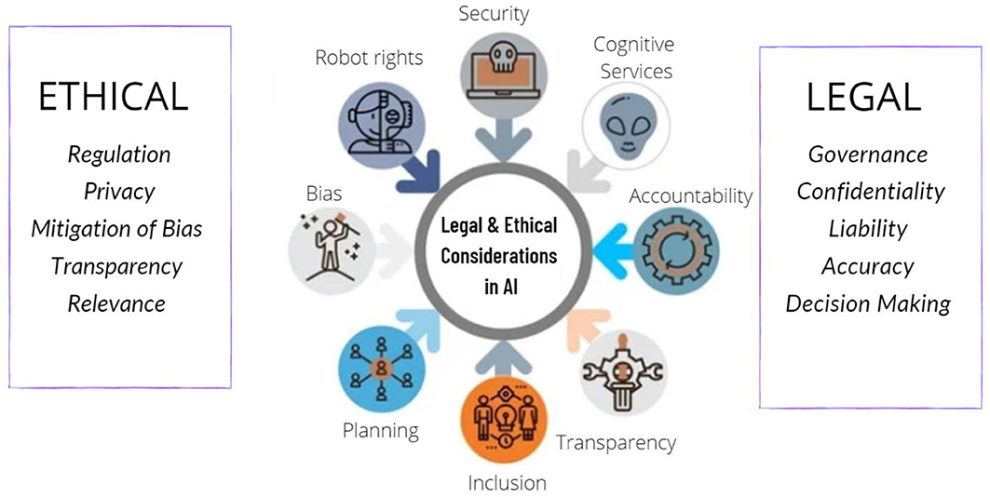 Mitigating Vocational Disruption: How Explainable AI Can Empower Radiologists and Pathologists