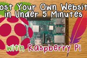 How to Host a Website or Blog on a Raspberry Pi