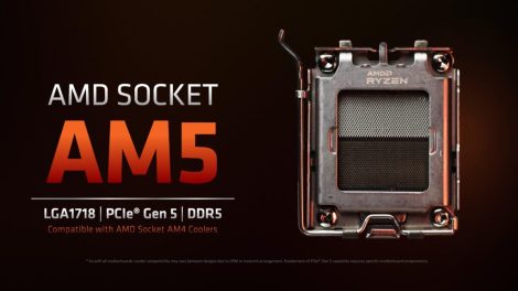 AMD Ryzen 9 9950X Pushes Limits with Unlocked Power Limits