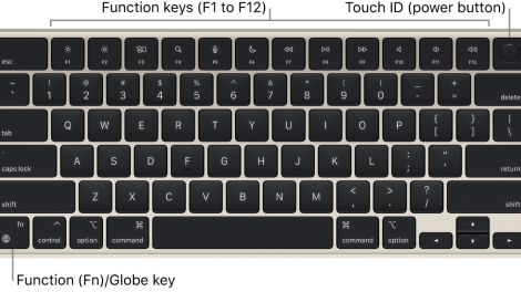 macOS Keyboard Mapping Software