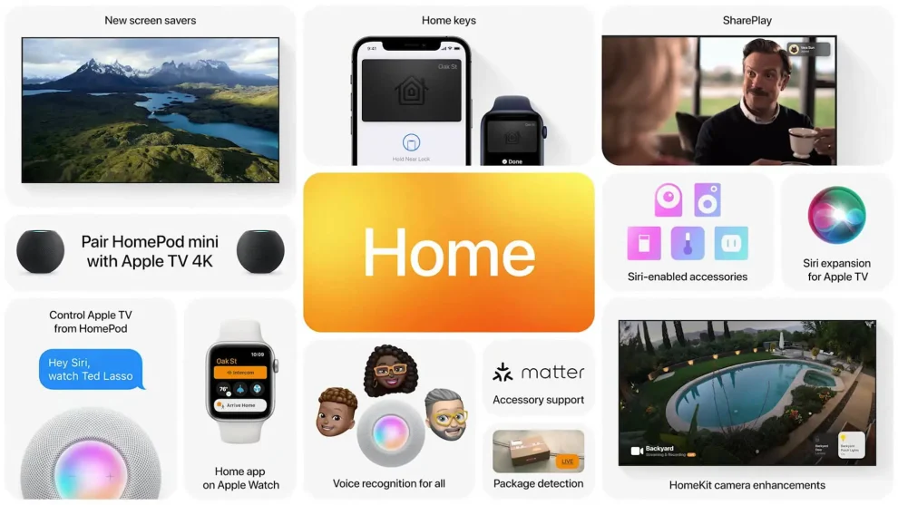 Apple Set to Revolutionize Smart Homes and Challenge Big Tech Rivals with 'Screens Everywhere'