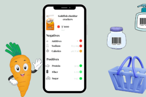 Food Safety App Yuka Empowers Users to Challenge Companies Over Harmful Ingredients