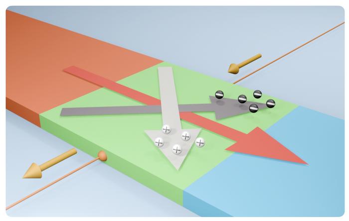 Japanese Scientists Pioneer Breakthrough in Heat-to-Electricity Conversion, Opening New Frontiers in Clean Energy