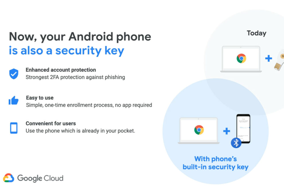 Google Enhances Android Security with Advanced Bluetooth Tracker Detection Features