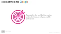 Decoding Google’s Mission: What “Organize the World’s Information” Truly Represents